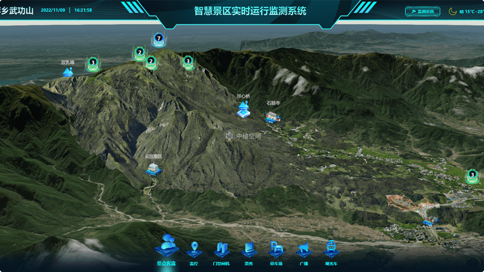 美姑倾斜摄影技术在旅游规划中的应用？